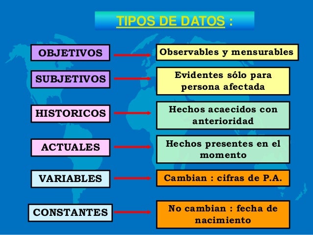 Proceso enfermero 2015