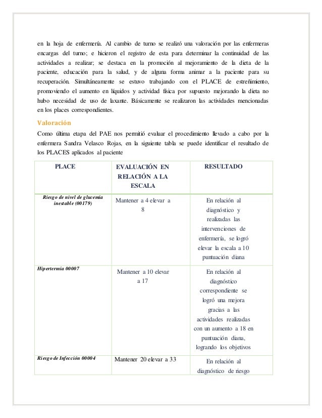 Proceso enfermero de diabetes mellitus Proceso enfermero de diabetes mellitus