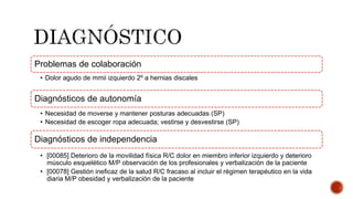 Problemas de colaboración
• Dolor agudo de mmii izquierdo 2º a hernias discales
Diagnósticos de autonomía
• Necesidad de moverse y mantener posturas adecuadas (SP)
• Necesidad de escoger ropa adecuada; vestirse y desvestirse (SP)
Diagnósticos de independencia
• [00085] Deterioro de la movilidad física R/C dolor en miembro inferior izquierdo y deterioro
músculo esquelético M/P observación de los profesionales y verbalización de la paciente
• [00078] Gestión ineficaz de la salud R/C fracaso al incluir el régimen terapéutico en la vida
diaria M/P obesidad y verbalización de la paciente
 
