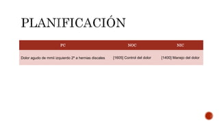 PC NOC NIC
Dolor agudo de mmii izquierdo 2º a hernias discales [1605] Control del dolor [1400] Manejo del dolor
 