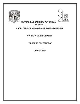 UNIVERSIDAD NACIONAL AUTÓNOMA
DE MÉXICO
FACULTAD DE ESTUDIOS SUPERIORES ZARAGOZA
CARRERA DE ENFERMERÍA
“PROCESO ENFERMERO”
GRUPO: 3102
 