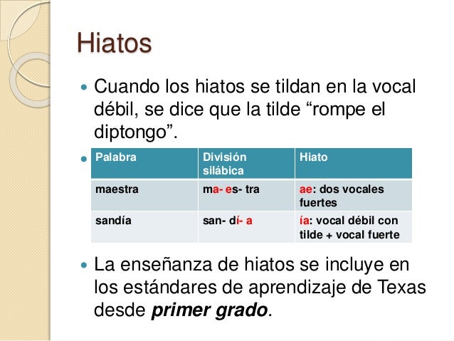 Dating-seite en español