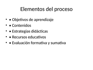 Proceso de Enseñanza y Aprendizaje en Educación Superior: Teorías y ...