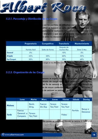 Albert Roca                                                                                                                         A
   5.2.1. Porcentaje y Distribución de las Cargas

   Los microciclos preparatorios coincidirán con los partidos de dificultad menor. Los partidos en
   los que el partido se prevé como más difícil se buscará un salto de forma y se aplicará un
   microciclo competitivo. Los microciclos transitorios se realizarán después de muchos microciclos
   competitivos con la intención de romper sinergias y que sea un microciclo regenerador y los
   microciclos de mantenimiento se aplicarán entre los microciclos competitivos.

                             Preparatorio            Competitivo             Transitorio           Mantenimiento
                                                                              Después de
                              Partido fácil          Salto de forma           muchos Mcc               Entre 2 Mcc
    General                        5%                                            10%                       5%
    Dirigida                       45%                     20%                   60%                       35%
    Esp/Compet                     50%                     80%                   30%                       60%
   (Modificado de la Distribución y orientación de las cargas en los diferentes microciclos del periodo competitivo. (Espar,
   X, 2001).


   5.2.2. Organización de las Cargas

   Los microciclos de un solo partido a la semana se organizarán de la siguiente forma; al inicio
   de semana se aplica un bloque concentrado de carga condicional general y/o específica,
   y a medida que se acerca el partido del fin de semana se centrarán más en las tareas de
   orden especial y competitivo. Las sesiones de mayor contenido físico se realizarán el martes y
   miércoles (si se jugó el Domingo). El resto de sesiones se centrarán en el trabajo específico con
   balón (situaciones técnico-tácticas).

                      Lunes          Martes          Mierc.        Jueves         Viernes       Sábado         Doming
                                   Resist.         Fuerza        Tareas         Tareas
    Mañana
                                   Dirig.          Dir/Esp       Téc/Táct       Téc/Tact
                                                                                                             Recup o
                   Fuerza                                                                      Partido
                                                                                                             Descanso
                   General o Tareas
    Tarde                                                                       Video
                   Compens. Téc/Táct

   (ejemplo de microciclo de mantenimiento con un solo partido de competición. Extraido de Seirul.lo. F. 1993 y F.C.
   Barcelona en temporada 2005-o6)




© www.albertroca.com                                                                                                           18
 
