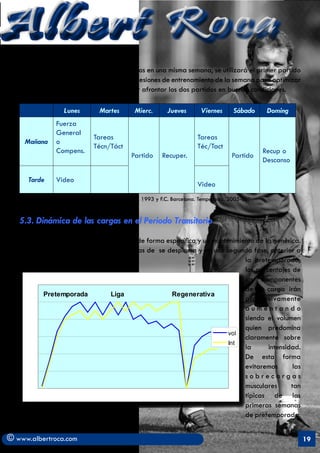 Albert Roca
   Cuando en el microciclo haya dos partidos en una misma semana, se utilizará el primer partido
   como carga específica y se adaptan las sesiones de entrenamiento de la semana para optimizar
   el rendimiento de los jugadores y poder afrontar los dos partidos en buenas condiciones.

                     Lunes          Martes         Mierc.        Jueves        Viernes       Sábado     Doming
                  Fuerza
                  General
                                  Tareas                                      Tareas
     Mañana       o
                                  Técn/Táct                                   Téc/Tact
                  Compens.                                                                             Recup o
                                                  Partido      Recuper.                     Partido
                                                                                                       Descanso

      Tarde       Video
                                                                              Video
   (Ejemplo de microciclo con dos partidos. Seirul.lo, F. 1993 y F.C. Barcelona. Temporada. 2005-06)


   5.3. Dinámica de las cargas en el Periodo Transitorio

   El objetivo de esta fase es una pérdida de forma específica y un mantenimiento de la genérica.
   En una primera la dinámica de las cargas de se desploma y en una segunda fase, anterior a
                                                                              la pretemporada,
                                                                              los porcentajes de
                                                                              los componentes
                                                                              de la carga irán
            Pretemporada           Liga               Regenerativa
                                                                              progresivamente
                                                                              aumentando
                                                                              siendo el volumen
                                                                              quien predomina
                                                                         vol
                                                                              claramente sobre
                                                                         Int
                                                                              la      intensidad.
                                                                              De esta forma
                                                                              evitaremos       las
                                                                              sobrecargas
                                                                              musculares      tan
                                                                              típicas de las
                                                                              primeras semanas
                                                                              de pretemporada.


© www.albertroca.com                                                                                              19
 