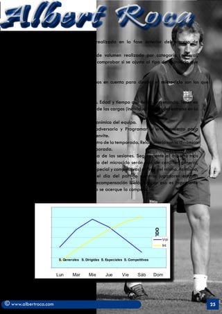 Albert Roca
       la dinámica de cargas general realizada en la fase anterior del proceso de
       entrenamiento.
       f) Recomendamos calcular el % de volumen realizado por categoría (general,
       dirigido, especial y competitivo) y comprobar si se ajusta al tipo de microciclo que
       queríamos realizar.

       Los factores básicos que tendremos en cuenta para diseñar el microciclo son los que
       describe Yagüe (2003):

       a) Características de los jugadores. Edad y tiempo que llevan entrenando. Tener en
       cuenta la magnitud y recuperación de las cargas (individualización del entreno en la
       medida que sea posible).
       b) Partido anterior. Estado físico y anímico del equipo.
       c) Partido siguiente. Analizar al adversario y Programar el entrenamiento para
       afrontar con garantías el próximo envite.
       d) Lugar que ocupa el microciclo dentro de la temporada. Relacionarlo con la dinámica
       de cargas y el momento de la temporada.
       e) Número y magnitud de la carga de las sesiones. Seguramente el aspecto más
       importante. Las sesiones al Principio del microciclo serán más de carácter general,
       dirigido y mucho más específicas (especial y competitivas) al final del mismo. Asimismo,
       tendremos que asegurarnos que el día del partido nuestros jugadores estarán
       recuperados y en estado de sobrecompensación biológica por eso es importante
       que el volumen disminuya en cuanto se acerque la competición.
                                                                                  PARTIDO




                                                                                            Vol
                                                                                            Int


                        S. Generales S. Dirigidas S. Especiales S. Competitivas



                       Lun      Mar       Mie       Jue       Vie       Sáb       Dom




© www.albertroca.com                                                                              25
 