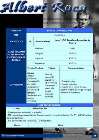 Albert Roca                                                                                                 A
   Seguidamente y como ejemplo se propone la programación de un microciclo estructurado de
   Mantenimiento en la Fase de Competiciones (F.C. Barcelona. Temporada 2007-08).


         PERIODO                                  FASE DE COMPETICIONES
            MES                                           Noviembre

                                                          Liga J11F.C. Barcelona-Recreativo de
       MICROCICLO           16      Mantenimiento
                                                                         Huelva

                                    General                                 10%
    % DEL VOLUMEN
    DEL MICROCICLO /                Dirigido                              20-25%
    ESPECIFICIDAD DE                Especial                              30-35%
        TAREAS)
                                  Competitivo                             30-35%
                           Técnico-Tacticos         Físicos               Socio-emocional

                          Ataque:
                                                .Fuerza
                          .ataque
                                                general(F.
                          posicional
                                                explosiva y
                          .Conservación                           . Concentración
                                                F.preventiva)
      CONTENIDOS          del balón                               . Espíritu colectivo
                                                .Resistencia
                          .progresión y                           . invertir en el menor tiempo
                                                mixta (de
                          profundidad                             posible la fase de juego (ataque-
                                                juego)
                          Defensa:                                defensa y viceversa)
                                                .Potencia
                          .Repliegue por
                                                aeróbica
                          puestos
                          . Pressing
                                      FASE RECUPERADORA
            Lunes                Volumen en Min.                             45’
    . Calentamiento orientado a la AMD
    . T.G. orientadas a la resistencia. Carrera contínua + cambios de ritmo 2 x 5’ + ADM (Estática.-
    pasivos/asistidos)
    . T.D. orientadas a la resistencia. 12’ fútbol-tenis

            Martes                                              Fiesta



© www.albertroca.com                                                                                   26
 
