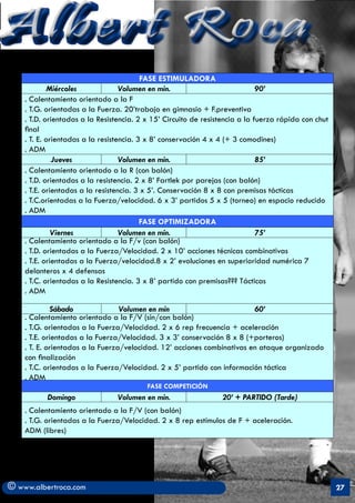 Albert Roca
                                          FASE ESTIMULADORA
             Miércoles             Volumen en min.                            90’
    . Calentamiento orientado a la F
    . T.G. orientadas a la Fuerza. 20’trabajo en gimnasio + F.preventiva
    . T.D. orientadas a la Resistencia. 2 x 15’ Circuito de resistencia a la fuerza rápida con chut
    final
    . T. E. orientadas a la resistencia. 3 x 8’ conservación 4 x 4 (+ 3 comodines)
    . ADM
              Jueves               Volumen en min.                            85’
    . Calentamiento orientado a la R (con balón)
    . T.D. orientadas a la resistencia. 2 x 8’ Fartlek por parejas (con balón)
    . T.E. orientadas a la resistencia. 3 x 5’. Conservación 8 x 8 con premisas tácticas
    . T.C.orientadas a la Fuerza/velocidad. 6 x 3’ partidos 5 x 5 (torneo) en espacio reducido
    . ADM
                                          FASE OPTIMIZADORA
              Viernes              Volumen en min.                            75’
    . Calentamiento orientado a la F/v (con balón)
    . T.D. orientadas a la Fuerza/Velocidad. 2 x 10’ acciones técnicas combinativas
    . T.E. orientadas a la Fuerza/velocidad.8 x 2’ evoluciones en superioridad numérica 7
    delanteros x 4 defensas
    . T.C. orientadas a la Resistencia. 3 x 8’ partido con premisas??? Tácticas
    . ADM

              Sábado              Volumen en min                         60’
    . Calentamiento orientado a la F/V (sin/con balón)
    . T.G. orientadas a la Fuerza/Velocidad. 2 x 6 rep frecuencia + aceleración
    . T.E. orientadas a la Fuerza/Velocidad. 3 x 3’ conservación 8 x 8 (+porteros)
    . T. E. orientadas a la Fuerza/velocidad. 12’ acciones combinativas en ataque organizado
    con finalización
    . T.C. orientadas a la Fuerza/Velocidad. 2 x 5’ partido con información táctica
    . ADM
                                          FASE COMPETICIÓN
           Domingo               Volumen en min.                 20’ + PARTIDO (Tarde)
    . Calentamiento orientado a la F/V (con balón)
    . T.G. orientadas a la Fuerza/Velocidad. 2 x 8 rep estímulos de F + aceleración.
    ADM (libres)




© www.albertroca.com                                                                                  27
 