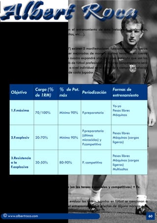 Albert Roca                                                                                         A
          cualquier variable relacionada con el entrenamiento de ésta (velocidad, aceleración,
          potencia, fuerza, plataforma de saltos, etc…).


   	      Para Bosco (citado por Tous, 1997) existen 5 manifestaciones fundamentales de fuerza
   (en las tareas generales) que pueden ser mejoradas de manera óptima teniendo en cuenta
   la potencia desarrollada. En el siguiente cuadro expondré sólo tres pues entiendo que son las
   más apropiadas a nuestro modelo de club de fútbol profesional. La Fuerza compensatoria será
   trabajada en el campo colectivamente o a nivel individual en el gimnasio y siempre en relación
   a los déficits o problemáticas lesionales de cada jugador.

   	

                       Carga (%      % de Pot.                           Formas de
       Objetivo                                Periodización
                       de 1RM)       máx                                 entrenamiento

                                                                         Yo-yo
       1.F.máxima                                                        Pesas libres
                       70/100%       Mínimo 90%     P.preparatorio
                                                                         Máquinas



                                                    P.preparatorio
                                                                         Pesas libres
                                                    (últimos
       2.F.explosiv    20-70%        Mínimo 90%                          Máquinas (cargas
                                                    microciclos) y
                                                                         ligeras)
                                                    P.competitivo


                                                                         Pesas libres
       3.Resistencia
                                                                         Máquinas (cargas
       a la            30-50%        80-90%         P. competitivo
                                                                         ligeras)
       F.explosiva
                                                                         Multisaltos



          b) Fuerza/Velocidad y Resistencia (en las tareas especiales y competitivas) + Fc.


   	      A la hora de poner en práctica y evaluar las tareas jugadas en fútbol se mencionan a
   continuación una serie de parámetros del entrenamiento que afectan de alguna manera a la
   intensidad (Fc).
© www.albertroca.com                                                                           60
 