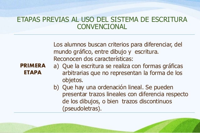 Proceso escritura