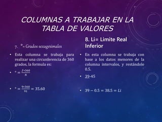 COLUMNAS A TRABAJAR EN LA
TABLA DE VALORES
7. °= Grados sexagesimales
• Esta columna se trabaja para
realizar una circunferencia de 360
grados, la formula es:
• ° =
𝑓∗360
𝑁
• ° =
9∗360
91
= 35.60
8. Li= Limite Real
Inferior
• En esta columna se trabaja con
base a los datos menores de la
columna intervalos, y restándole
0.5.
• 39-45
• 39 − 0.5 = 38.5 = 𝐿𝑖
 