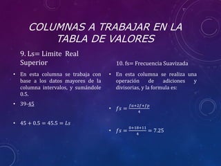 COLUMNAS A TRABAJAR EN LA
TABLA DE VALORES
9. Ls= Limite Real
Superior
• En esta columna se trabaja con
base a los datos mayores de la
columna intervalos, y sumándole
0.5.
• 39-45
• 45 + 0.5 = 45.5 = 𝐿𝑠
10. fs= Frecuencia Suavizada
• En esta columna se realiza una
operación de adiciones y
divisorias, y la formula es:
• 𝑓𝑠 =
𝑓𝑎+2𝑓+𝑓𝑝
4
• 𝑓𝑠 =
0+18+11
4
= 7.25
 