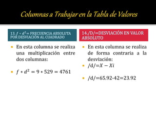 13. 𝒇 ∗ 𝒅 𝟐= FRECUENCIA ABSOLUTA
POR DESVIACIÓN AL CUADRADO
 En esta columna se realiza
una multiplicación entre
dos columnas:
 𝑓 ∗ 𝑑2 = 9 ∗ 529 = 4761
14./D/=DESVIACIÓN EN VALOR
ABSOLUTO
 En esta columna se realiza
de forma contraria a la
desviación:
 /d/=𝑋 − 𝑋𝑖
 /d/=65.92-42=23.92
 