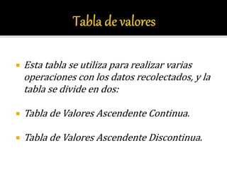  Esta tabla se utiliza para realizar varias
operaciones con los datos recolectados, y la
tabla se divide en dos:
 Tabla de Valores Ascendente Continua.
 Tabla de Valores Ascendente Discontinua.
 
