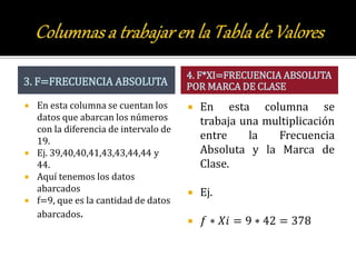 3. F=FRECUENCIA ABSOLUTA
 En esta columna se cuentan los
datos que abarcan los números
con la diferencia de intervalo de
19.
 Ej. 39,40,40,41,43,43,44,44 y
44.
 Aquí tenemos los datos
abarcados
 f=9, que es la cantidad de datos
abarcados.
4. F*XI=FRECUENCIA ABSOLUTA
POR MARCA DE CLASE
 En esta columna se
trabaja una multiplicación
entre la Frecuencia
Absoluta y la Marca de
Clase.
 Ej.
 𝑓 ∗ 𝑋𝑖 = 9 ∗ 42 = 378
 