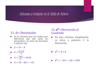 Columnas a trabajar en la Tabla de Valores
11. d= Desviación
 Es la columna que nos indica que
diferencia que hay entre un
promedio y un dato, las formulas
a utilizar son:
 𝑑 = 𝑋𝑖 − 𝑋
 𝑋 =
𝑓∗𝑋𝑖
𝑁
 𝑋 =
5999
91
= 65.92
 𝑑 = 42 − 65 = −23
12. 𝒅 𝟐
=Desviación al
Cuadrado
 En esta columna simplemente
se eleva a potencia 2 la
Desviación.
 𝑑2 = 𝑑 ∗ 𝑑
 𝑑2
= −23 ∗ −23 = 529
 