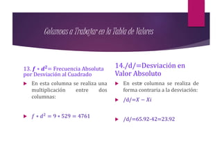 Columnas a Trabajar en la Tabla de Valores
13. 𝒇 ∗ 𝒅 𝟐
= Frecuencia Absoluta
por Desviación al Cuadrado
 En esta columna se realiza una
multiplicación entre dos
columnas:
 𝑓 ∗ 𝑑2 = 9 ∗ 529 = 4761
14./d/=Desviación en
Valor Absoluto
 En esta columna se realiza de
forma contraria a la desviación:
 /d/=𝑋 − 𝑋𝑖
 /d/=65.92-42=23.92
 