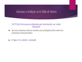Columnas a trabajar en la Tabla de Valores
15. f*/d/=Frecuencia Absoluta por desviación en valor
Absoluto
 En esta columna solo se realiza una multiplicación entre las
columnas mencionadas:
 F*/d/= 9 ∗ 23.92 = 215.28
 