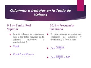 Columnas a trabajar en la Tabla de
Valores
9. Ls= Limite Real
Superior
 En esta columna se trabaja con
base a los datos mayores de la
columna intervalos, y
sumándole 0.5.
 39-45
 45 + 0.5 = 45.5 = 𝐿𝑠
10. fs= Frecuencia
Suavizada
 En esta columna se realiza una
operación de adiciones y
divisorias, y la formula es:
 𝑓𝑠 =
𝑓𝑎+2𝑓+𝑓𝑝
4
 𝑓𝑠 =
0+18+11
4
= 7.25
 