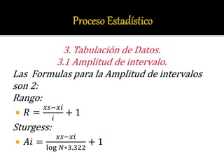 3. Tabulación de Datos.
3.1 Amplitud de intervalo.
Las Formulas para la Amplitud de intervalos
son 2:
Rango:
 𝑅 =
𝑥𝑠−𝑥𝑖
𝑖
+ 1
Sturgess:
 𝐴𝑖 =
𝑥𝑠−𝑥𝑖
log 𝑁∗3.322
+ 1
 