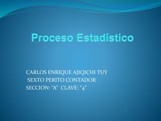 CARLOS ENRIQUE AJIQICHI TUY
SEXTO PERITO CONTADOR
SECCION: “A” CLAVE: “4”
 