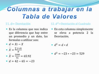 11. d= Desviación 12. 𝒅 𝟐
=Desviación al Cuadrado
 Es la columna que nos indica
que diferencia que hay entre
un promedio y un dato, las
formulas a utilizar son:
 𝑑 = 𝑋𝑖 − 𝑋
 𝑋 =
𝑓∗𝑋𝑖
𝑁
 𝑋 =
5999
91
= 65.92
 𝑑 = 42 − 65 = −23
 En esta columna simplemente
se eleva a potencia 2 la
Desviación.
 𝑑2
= 𝑑 ∗ 𝑑
 𝑑2
= −23 ∗ −23 = 529
 