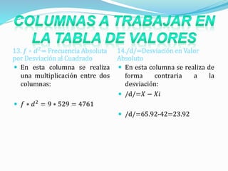 13. 𝒇 ∗ 𝒅 𝟐
= Frecuencia Absoluta
por Desviación al Cuadrado
14./d/=Desviación en Valor
Absoluto
 En esta columna se realiza
una multiplicación entre dos
columnas:
 𝑓 ∗ 𝑑2
= 9 ∗ 529 = 4761
 En esta columna se realiza de
forma contraria a la
desviación:
 /d/=𝑋 − 𝑋𝑖
 /d/=65.92-42=23.92
 