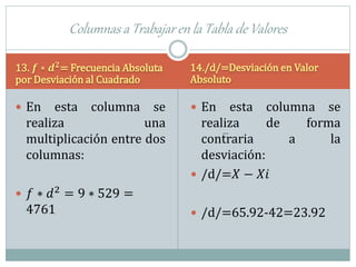13. 𝒇 ∗ 𝒅 𝟐
= Frecuencia Absoluta
por Desviación al Cuadrado
14./d/=Desviación en Valor
Absoluto
 En esta columna se
realiza una
multiplicación entre dos
columnas:
 𝑓 ∗ 𝑑2 = 9 ∗ 529 =
4761
 En esta columna se
realiza de forma
contraria a la
desviación:
 /d/=𝑋 − 𝑋𝑖
 /d/=65.92-42=23.92
Columnas a Trabajar en la Tabla de Valores
 