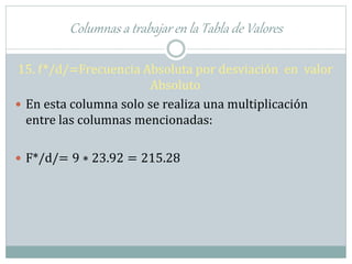 Columnas a trabajar en la Tabla de Valores
15. f*/d/=Frecuencia Absoluta por desviación en valor
Absoluto
 En esta columna solo se realiza una multiplicación
entre las columnas mencionadas:
 F*/d/= 9 ∗ 23.92 = 215.28
 