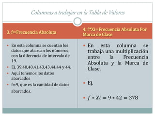 3. f=Frecuencia Absoluta
4. f*Xi=Frecuencia Absoluta Por
Marca de Clase
 En esta columna se cuentan los
datos que abarcan los números
con la diferencia de intervalo de
19.
 Ej. 39,40,40,41,43,43,44,44 y 44.
 Aquí tenemos los datos
abarcados
 f=9, que es la cantidad de datos
abarcados.
 En esta columna se
trabaja una multiplicación
entre la Frecuencia
Absoluta y la Marca de
Clase.
 Ej.
 𝑓 ∗ 𝑋𝑖 = 9 ∗ 42 = 378
Columnas a trabajar en la Tabla de Valores
 