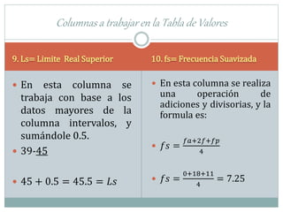 9. Ls= Limite Real Superior 10. fs= Frecuencia Suavizada
 En esta columna se
trabaja con base a los
datos mayores de la
columna intervalos, y
sumándole 0.5.
 39-45
 45 + 0.5 = 45.5 = 𝐿𝑠
 En esta columna se realiza
una operación de
adiciones y divisorias, y la
formula es:
 𝑓𝑠 =
𝑓𝑎+2𝑓+𝑓𝑝
4
 𝑓𝑠 =
0+18+11
4
= 7.25
Columnas a trabajar en la Tabla de Valores
 