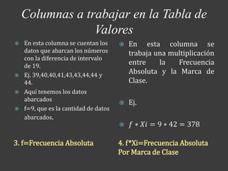Columnas a trabajar en la Tabla de
Valores
3. f=Frecuencia Absoluta 4. f*Xi=Frecuencia Absoluta
Por Marca de Clase
 En esta columna se cuentan los
datos que abarcan los números
con la diferencia de intervalo
de 19.
 Ej. 39,40,40,41,43,43,44,44 y
44.
 Aquí tenemos los datos
abarcados
 f=9, que es la cantidad de datos
abarcados.
 En esta columna se
trabaja una multiplicación
entre la Frecuencia
Absoluta y la Marca de
Clase.
 Ej.
 𝑓 ∗ 𝑋𝑖 = 9 ∗ 42 = 378
 