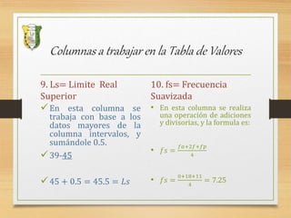 Columnas a trabajar en la Tabla de Valores
9. Ls= Limite Real
Superior
En esta columna se
trabaja con base a los
datos mayores de la
columna intervalos, y
sumándole 0.5.
39-45
45 + 0.5 = 45.5 = 𝐿𝑠
10. fs= Frecuencia
Suavizada
• En esta columna se realiza
una operación de adiciones
y divisorias, y la formula es:
• 𝑓𝑠 =
𝑓𝑎+2𝑓+𝑓𝑝
4
• 𝑓𝑠 =
0+18+11
4
= 7.25
 