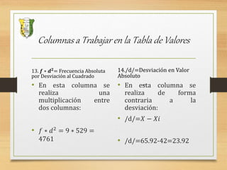 Columnas a Trabajar en la Tabla de Valores
13. 𝒇 ∗ 𝒅 𝟐= Frecuencia Absoluta
por Desviación al Cuadrado
• En esta columna se
realiza una
multiplicación entre
dos columnas:
• 𝑓 ∗ 𝑑2 = 9 ∗ 529 =
4761
14./d/=Desviación en Valor
Absoluto
• En esta columna se
realiza de forma
contraria a la
desviación:
• /d/=𝑋 − 𝑋𝑖
• /d/=65.92-42=23.92
 