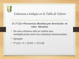 Columnas a trabajar en la Tabla de Valores
15. f*/d/=Frecuencia Absoluta por desviación en
valor Absoluto
• En esta columna solo se realiza una
multiplicación entre las columnas mencionadas:
• Ejemplo
• F*/d/= 9 ∗ 23.92 = 215.28
 