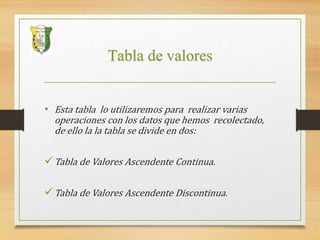 Tabla de valores
• Esta tabla lo utilizaremos para realizar varias
operaciones con los datos que hemos recolectado,
de ello la la tabla se divide en dos:
Tabla de Valores Ascendente Continua.
Tabla de Valores Ascendente Discontinua.
 