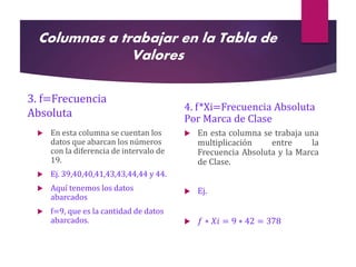 Columnas a trabajar en la Tabla de
Valores
3. f=Frecuencia
Absoluta
 En esta columna se cuentan los
datos que abarcan los números
con la diferencia de intervalo de
19.
 Ej. 39,40,40,41,43,43,44,44 y 44.
 Aquí tenemos los datos
abarcados
 f=9, que es la cantidad de datos
abarcados.
4. f*Xi=Frecuencia Absoluta
Por Marca de Clase
 En esta columna se trabaja una
multiplicación entre la
Frecuencia Absoluta y la Marca
de Clase.
 Ej.
 𝑓 ∗ 𝑋𝑖 = 9 ∗ 42 = 378
 