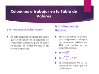 Columnas a trabajar en la Tabla de
Valores
5. Fa= Frecuencia Acumulada Anterior
 En esta columna se suman los datos
que se obtienen en la columna de
Frecuencia Absoluta, pero la suma
se realiza en forma vertical y en
forma acumulada.
6. fr=Frecuencia
Relativa
 En esta columna se trabaja
para comprobar si se llega a
un porcentaje máximo de
100. por medio de la
siguiente formula:
 𝑓𝑟 =
𝑓∗100
𝑁
 𝑓𝑟 =
9∗100
91
= 9.89
 El denominador 91 es la
totalidad de datos que se
recolectaron.
 
