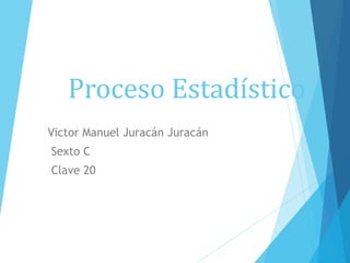Proceso Estadístico
Victor Manuel Juracán Juracán
Sexto C
Clave 20
 