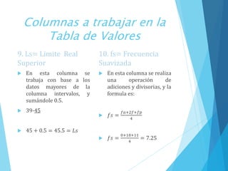 Columnas a trabajar en la
Tabla de Valores
9. Ls= Limite Real
Superior
 En esta columna se
trabaja con base a los
datos mayores de la
columna intervalos, y
sumándole 0.5.
 39-45
 45 + 0.5 = 45.5 = 𝐿𝑠
10. fs= Frecuencia
Suavizada
 En esta columna se realiza
una operación de
adiciones y divisorias, y la
formula es:
 𝑓𝑠 =
𝑓𝑎+2𝑓+𝑓𝑝
4
 𝑓𝑠 =
0+18+11
4
= 7.25
 