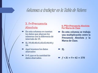 Columnas a trabajar en la Tabla de Valores
 