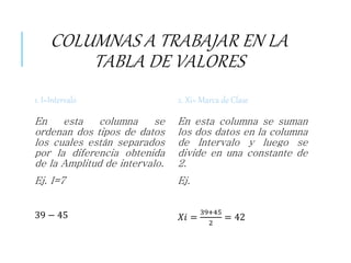 COLUMNAS A TRABAJAR EN LA
TABLA DE VALORES
1. I=Intervalo
En esta columna se
ordenan dos tipos de datos
los cuales están separados
por la diferencia obtenida
de la Amplitud de intervalo.
Ej. I=7
39 − 45
2. Xi= Marca de Clase
En esta columna se suman
los dos datos en la columna
de Intervalo y luego se
divide en una constante de
2.
Ej.
𝑋𝑖 =
39+45
2
= 42
 