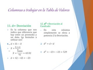 Columnas a trabajar en la Tabla de Valores
11. d= Desviación
 Es la columna que nos
indica que diferencia que
hay entre un promedio y
un dato, las formulas a
utilizar son:
 𝑑 = 𝑋𝑖 − 𝑋
 𝑋 =
𝑓∗𝑋𝑖
𝑁
𝑋 =
5999
91
= 65.92
 𝑑 = 42 − 65 = −23
12. 𝒅 𝟐
=Desviación al
Cuadrado
o En esta columna
simplemente se eleva a
potencia 2 la Desviación.
 𝑑2 = 𝑑 ∗ 𝑑
 𝑑2
= −23 ∗ −23 = 529
 