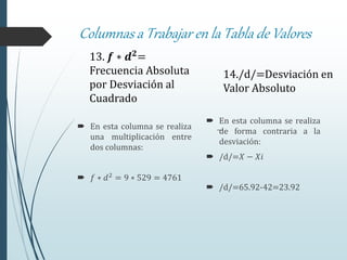 Columnas a Trabajar en la Tabla de Valores
13. 𝒇 ∗ 𝒅 𝟐=
Frecuencia Absoluta
por Desviación al
Cuadrado
 En esta columna se realiza
una multiplicación entre
dos columnas:
 𝑓 ∗ 𝑑2
= 9 ∗ 529 = 4761
14./d/=Desviación en
Valor Absoluto
 En esta columna se realiza
de forma contraria a la
desviación:
 /d/=𝑋 − 𝑋𝑖
 /d/=65.92-42=23.92
 