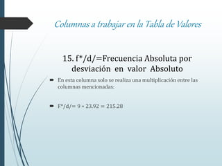 Columnas a trabajar en la Tabla de Valores
15. f*/d/=Frecuencia Absoluta por
desviación en valor Absoluto
 En esta columna solo se realiza una multiplicación entre las
columnas mencionadas:
 F*/d/= 9 ∗ 23.92 = 215.28
 