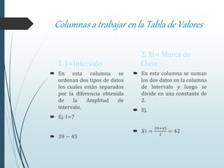 Columnas a trabajar en la Tabla de Valores
1. I=Intervalo
 En esta columna se
ordenan dos tipos de datos
los cuales están separados
por la diferencia obtenida
de la Amplitud de
intervalo.
 Ej. I=7
 39 − 45
2. Xi= Marca de
Clase
 En esta columna se suman
los dos datos en la columna
de Intervalo y luego se
divide en una constante de
2.
 Ej.
 𝑋𝑖 =
39+45
2
= 42
 