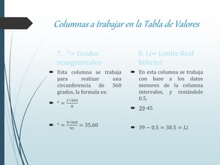 Columnas a trabajar en la Tabla de Valores
7. °= Grados
sexagesimales
 Esta columna se trabaja
para realizar una
circunferencia de 360
grados, la formula es:
 ° =
𝑓∗360
𝑁
 ° =
9∗360
91
= 35.60
8. Li= Limite Real
Inferior
 En esta columna se trabaja
con base a los datos
menores de la columna
intervalos, y restándole
0.5.
 39-45
 39 − 0.5 = 38.5 = 𝐿𝑖
 