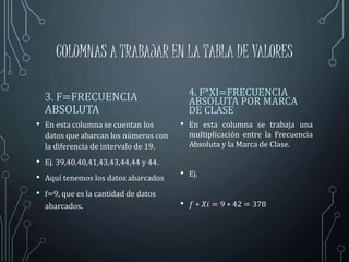 COLUMNAS A TRABAJAR EN LA TABLA DE VALORES
3. F=FRECUENCIA
ABSOLUTA
• En esta columna se cuentan los
datos que abarcan los números con
la diferencia de intervalo de 19.
• Ej. 39,40,40,41,43,43,44,44 y 44.
• Aquí tenemos los datos abarcados
• f=9, que es la cantidad de datos
abarcados.
4. F*XI=FRECUENCIA
ABSOLUTA POR MARCA
DE CLASE
• En esta columna se trabaja una
multiplicación entre la Frecuencia
Absoluta y la Marca de Clase.
• Ej.
• 𝑓 ∗ 𝑋𝑖 = 9 ∗ 42 = 378
 