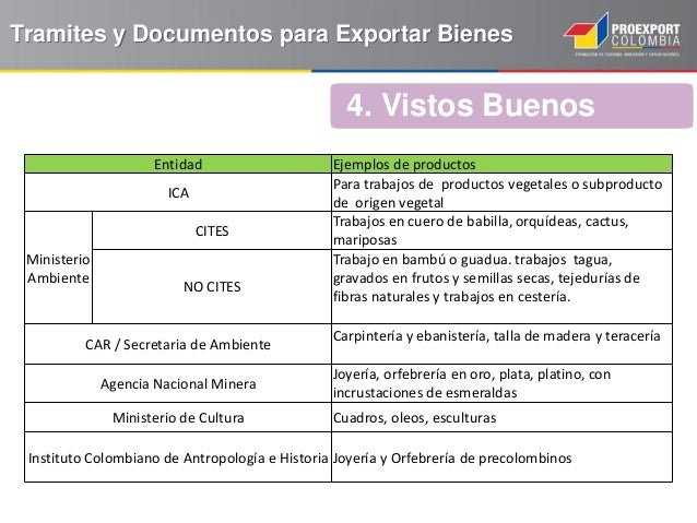 Proceso exportador expoartesanias 2013