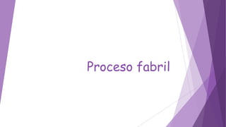 Proceso fabril
 
